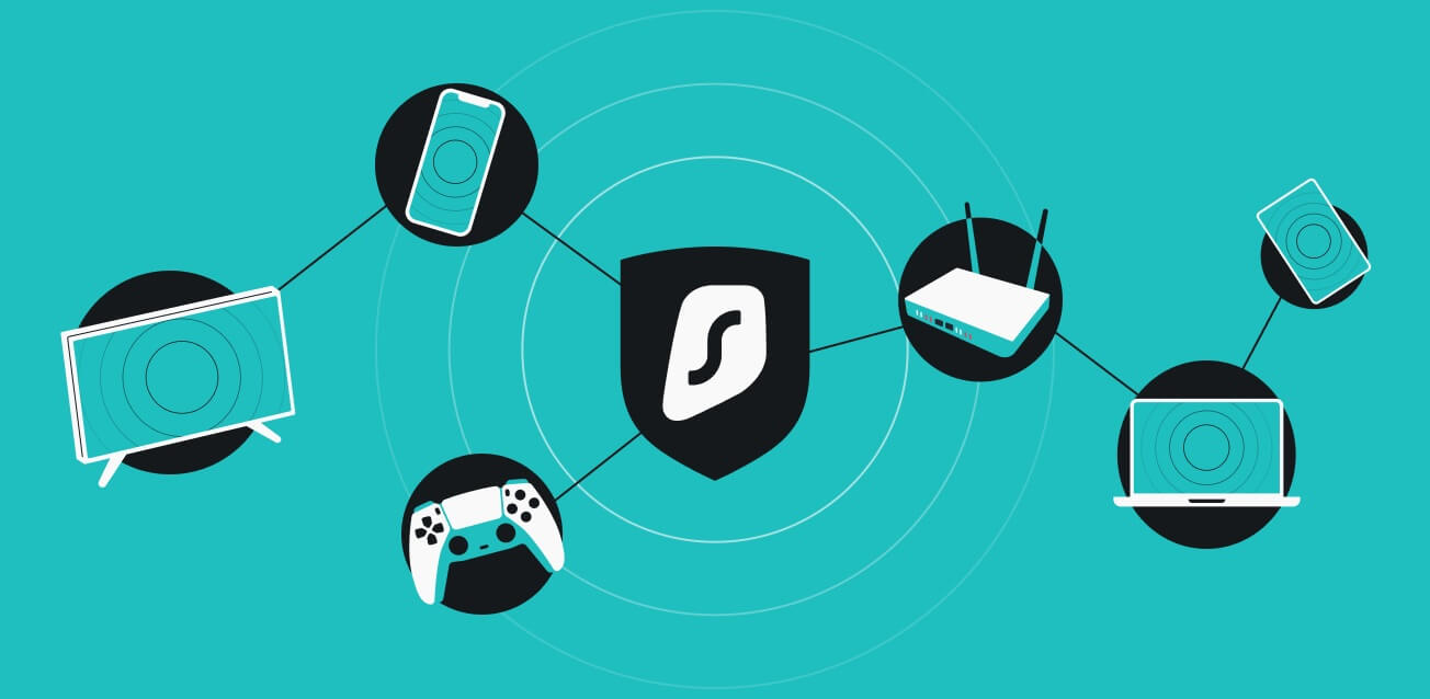 VPN Surfshark