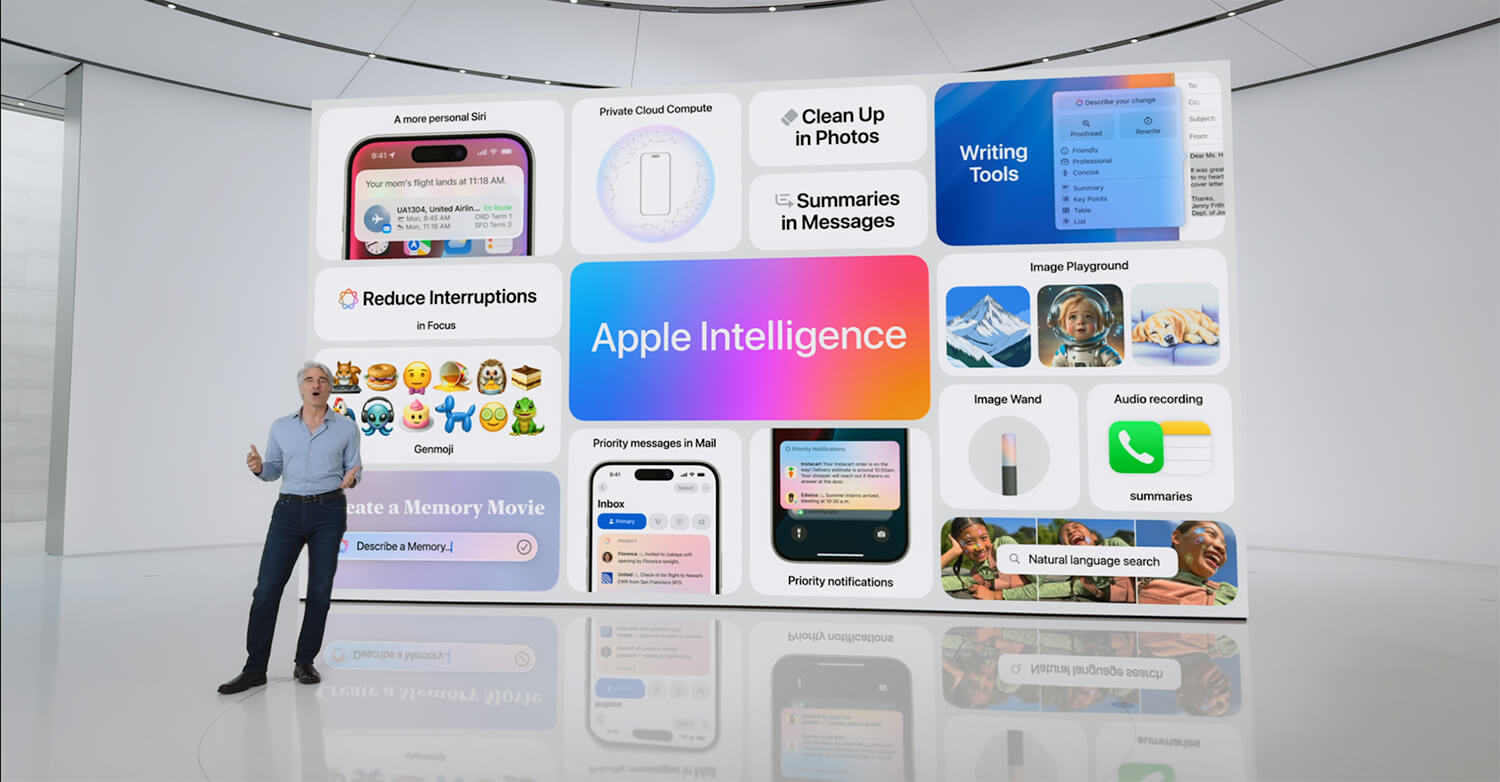 Apple Intelligence Painel » Blog do iPhone