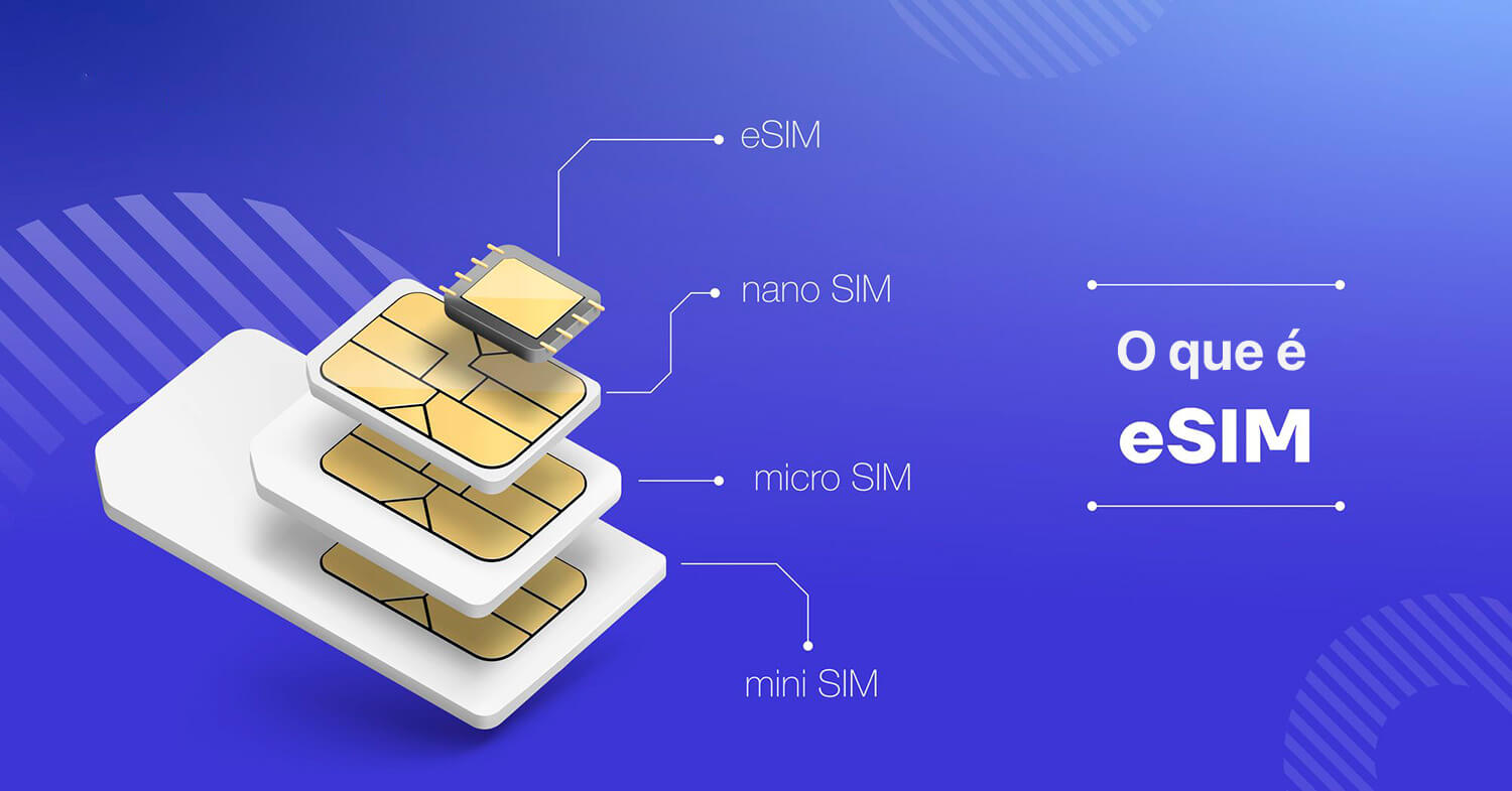 O que é o eSIM