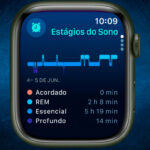 apneia do sono no Apple Watch