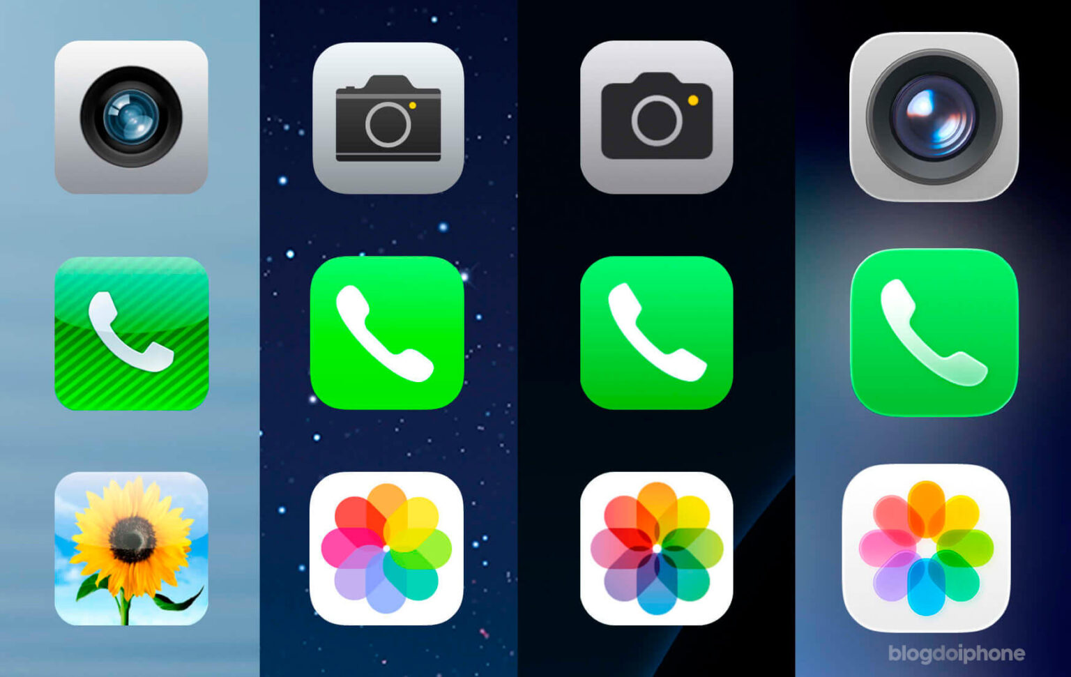 icones iOS 26